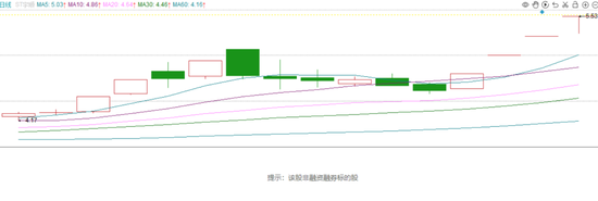炒股配资官网首页 假期要闻及策略丨海内外利好共振，节后修复可期！