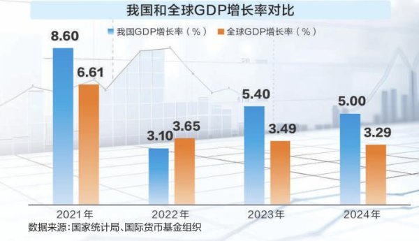 正规配资官网官网 新产业汇聚新动能 经济总量跃上新台阶